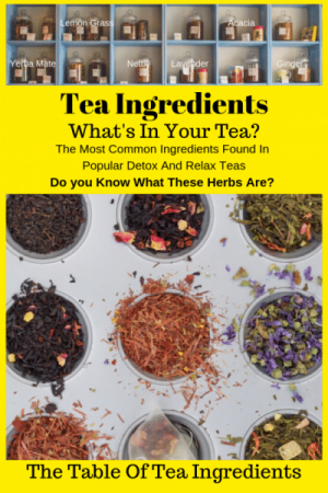The 13 Beneficial Skinnyfit Detox Tea Ingredients
